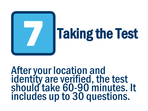 Image shows the number 7 in a blue box with text “Taking the Test. After your location and identity are verified, the test should take 60-90 minutes. It includes up to 30 questions.”