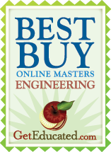 GetEducated.com Best Buy - Online Masters Engineering