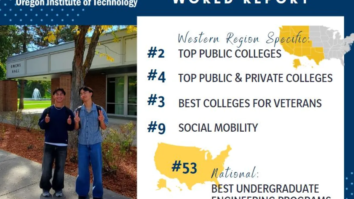 2025 US News Oregon Tech Ranking